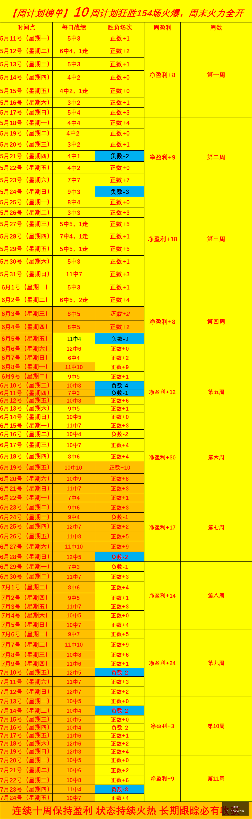 金年会,年度盛会,活动策划,金年会,年度盛会,活动策划,企业年会,活动管理,年会创意,公司庆典,金年会策划,年会活动,年会节目,年会设计,金年会活动