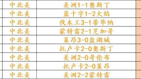 2026数据分析：威超交锋历史与现状深度解析